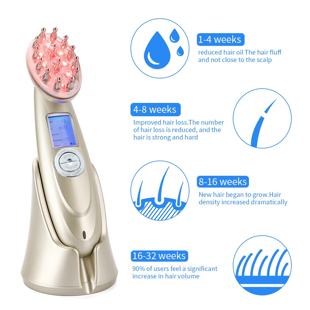 Hair Growth Comb